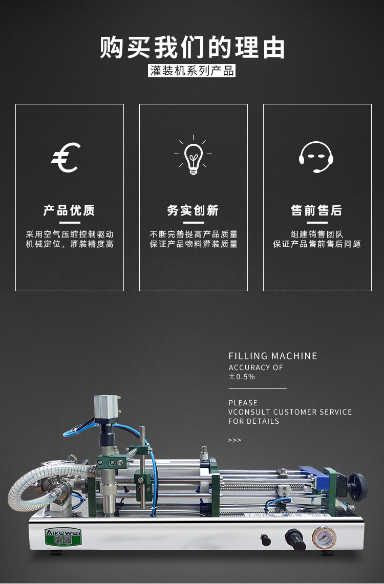 AKWGZJ-125G-半自動(dòng)臥式膏液灌裝機